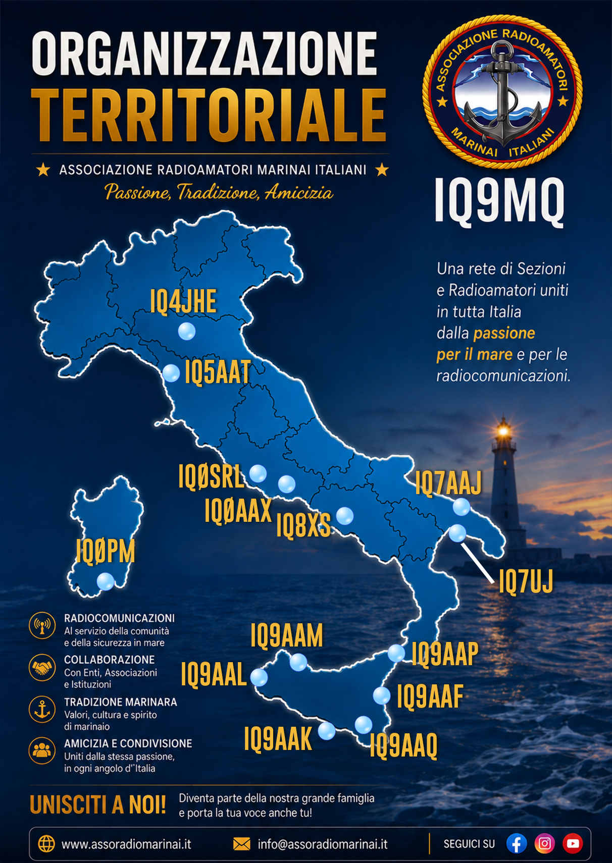 Organizzazione territoriale