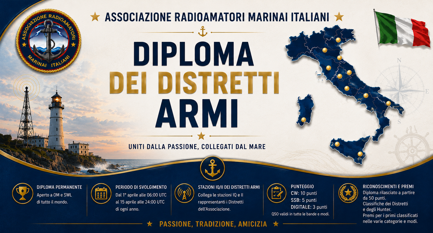 Diploma dei Distretti ARMI